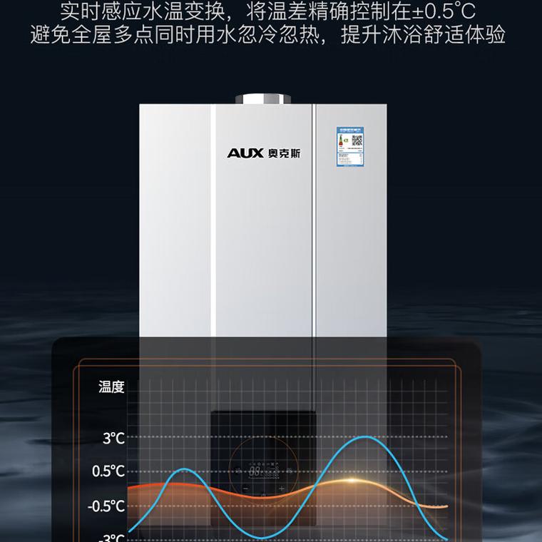 奥克斯壁挂炉服务电话是多少？-第3张图片-索能光电网