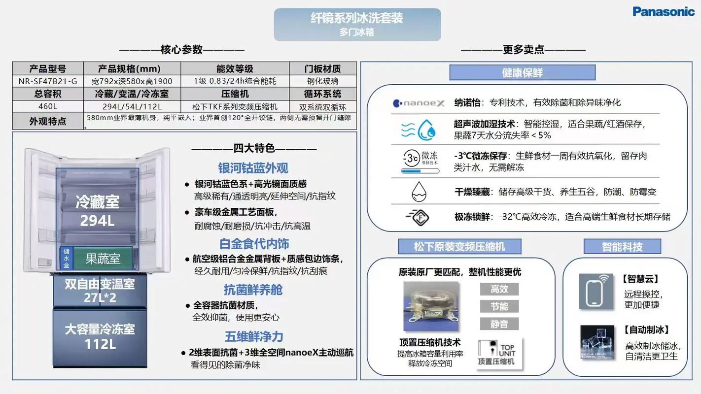 松下冰箱维修点电话是多少？-第3张图片-索能光电网