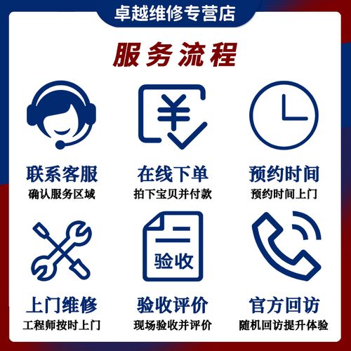 燃气灶故障维修电话多少?-第3张图片-索能光电网 燃气灶故障维修电话多少?-第3张图片-索能光电网
