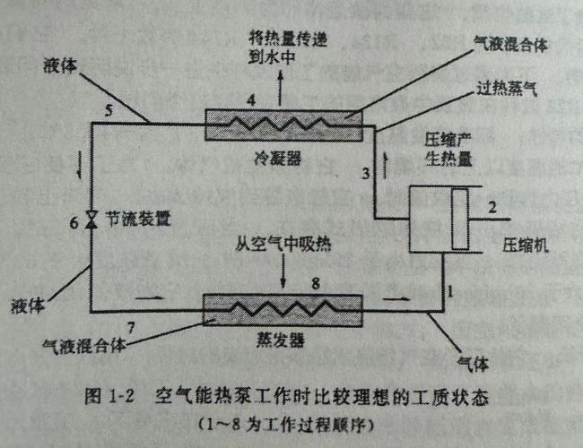 沈阳哪里能买到氟利昂?-第3张图片-索能光电网 沈阳哪里能买到氟利昂?-第3张图片-索能光电网