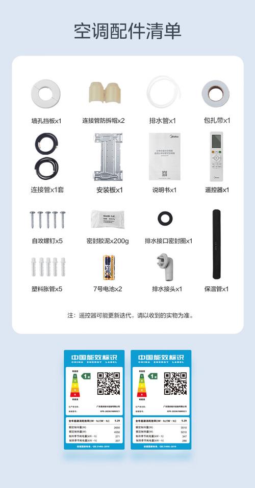 美的空调漏水找谁修?电话是多少?-第1张图片-索能光电网 美的空调漏水找谁修?电话是多少?-第1张图片-索能光电网