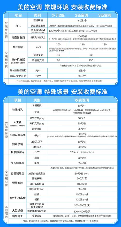 兰州美的空调安装电话是多少？-第2张图片-索能光电网