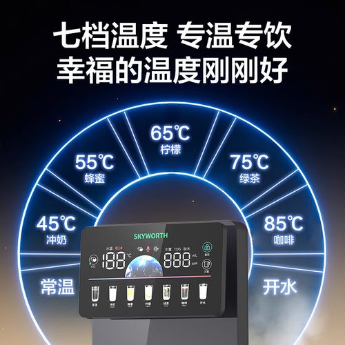 创维净水器电话是多少？-第2张图片-索能光电网