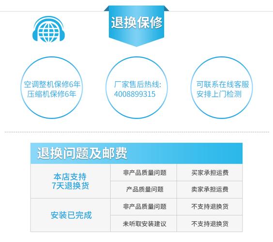 美的空调武汉客服电话是多少？-第3张图片-索能光电网