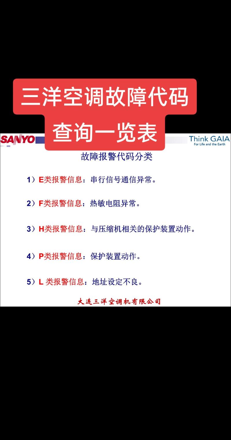 三凌空调投诉电话-第1张图片-索能光电网