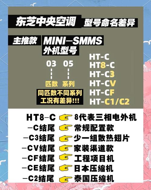 武汉东芝空调售后电话-第1张图片-索能光电网