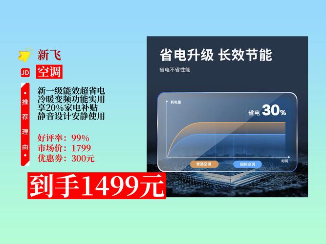 新飞空调销售电话是多少？-第2张图片-索能光电网