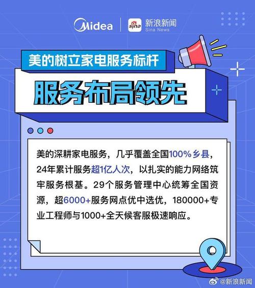 美的空调售后电话是多少？-第1张图片-索能光电网