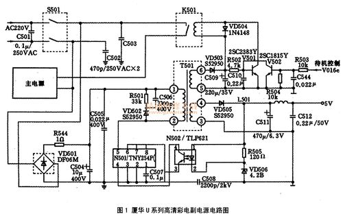厦华彩电售后电话是多少？-第3张图片-索能光电网