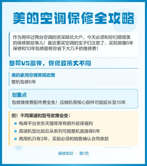 杭州美的空调保修电话是多少？-第2张图片-索能光电网