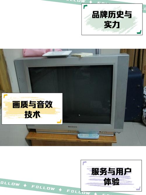 长虹电视400电话-第1张图片-索能光电网