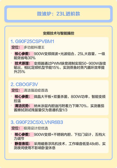 格兰仕空调400电话是多少？-第3张图片-索能光电网