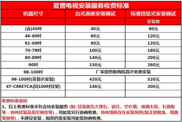 夏普电器客服电话是多少？-第1张图片-索能光电网