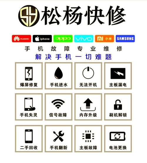 易修网电话是多少？-第2张图片-索能光电网