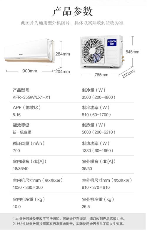 科龙空调售后电话是多少？-第3张图片-索能光电网