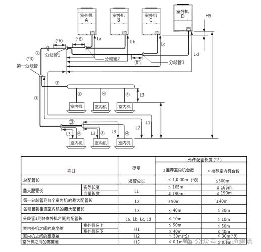 Hitachi空调维修电话是多少?-第1张图片-索能光电网 Hitachi空调维修电话是多少?-第1张图片-索能光电网