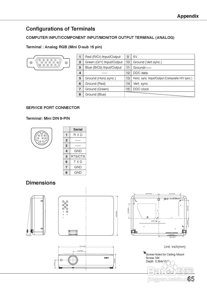 三洋投影仪售后电话是多少?-第1张图片-索能光电网 三洋投影仪售后电话是多少?-第1张图片-索能光电网
