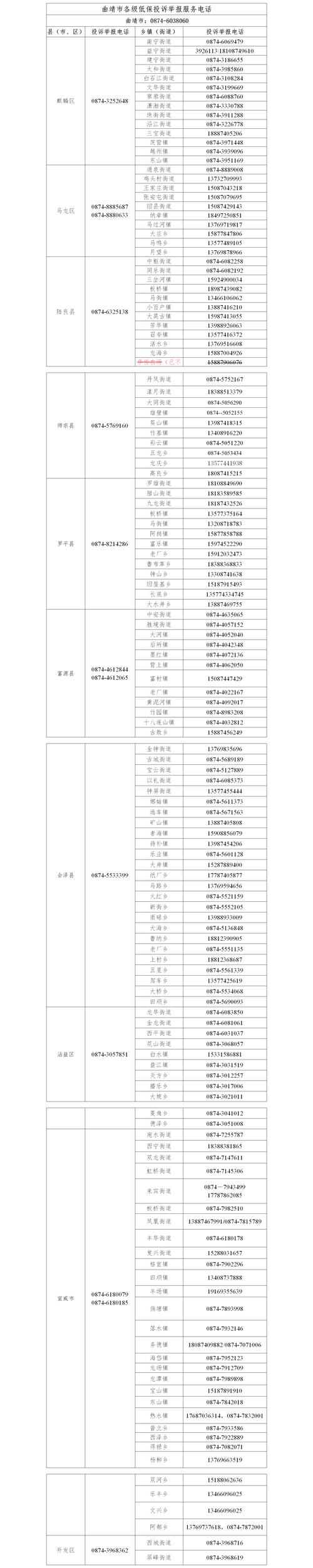 三菱电机官网投诉电话是多少？-第1张图片-索能光电网