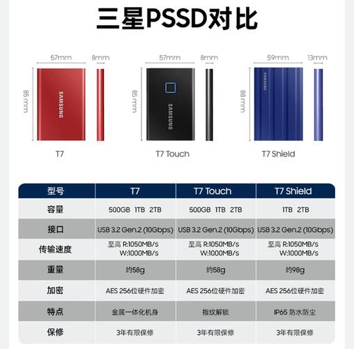 三星移动硬盘售后电话是多少？-第1张图片-索能光电网