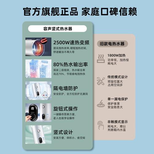 荣升电热水器售后电话是多少?-第3张图片-索能光电网 荣升电热水器售后电话是多少?-第3张图片-索能光电网