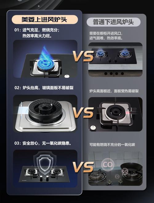 美菱燃气灶售后电话是多少？-第2张图片-索能光电网