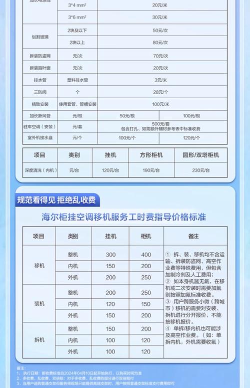 海尔空调官网电话号码-第2张图片-索能光电网 海尔空调官网电话号码-第2张图片-索能光电网