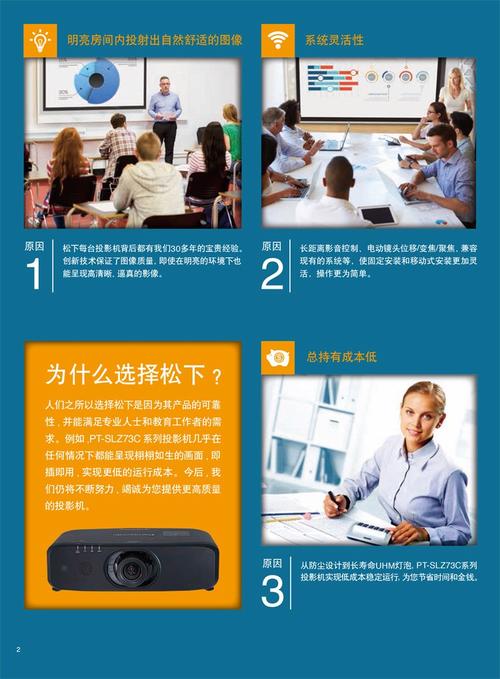 松下投影仪客服电话是多少？-第1张图片-索能光电网