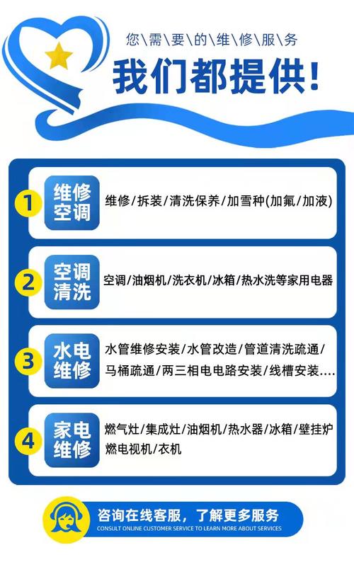 临沂空调维修电话是多少？-第3张图片-索能光电网