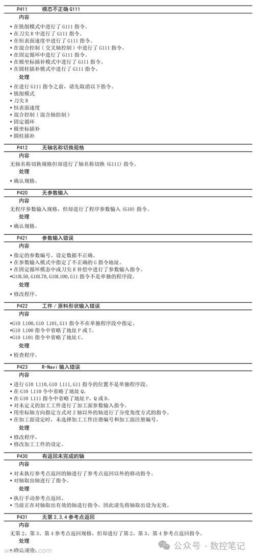 三菱数控售后电话是多少？-第1张图片-索能光电网