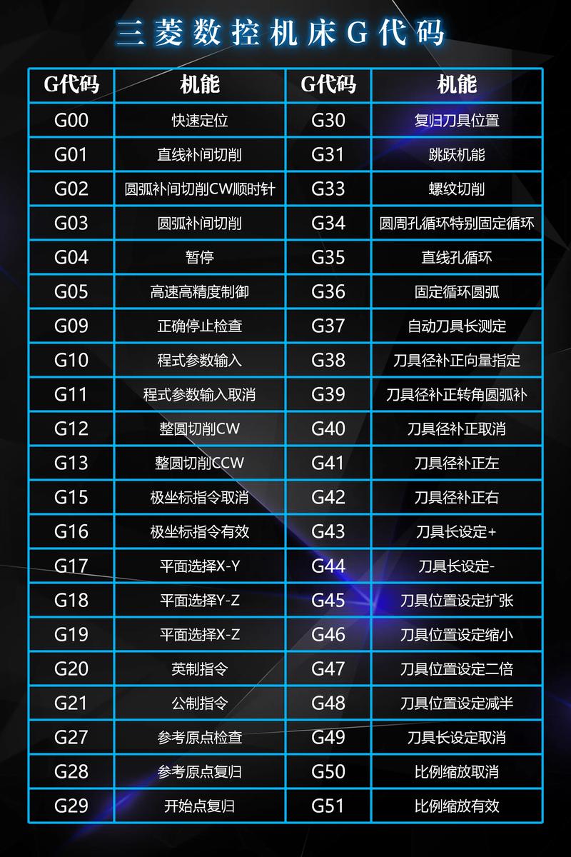 三菱数控售后电话是多少？-第3张图片-索能光电网