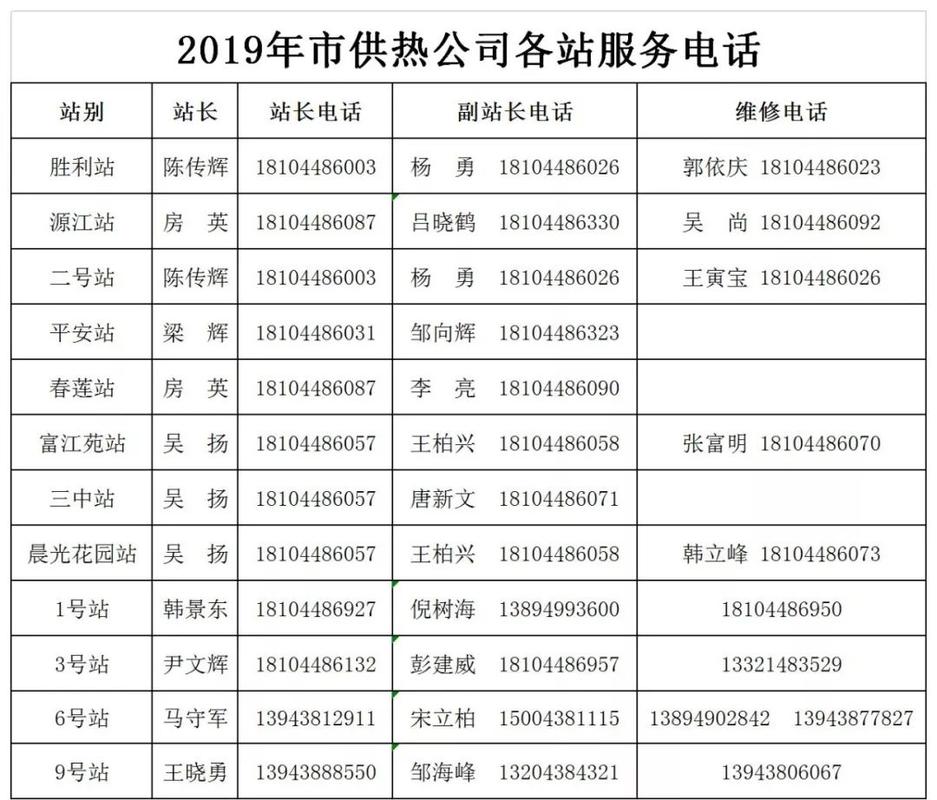 松原热水器维修电话是多少？-第2张图片-索能光电网