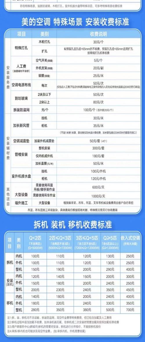 苏州志高空调服务电话是多少？-第1张图片-索能光电网