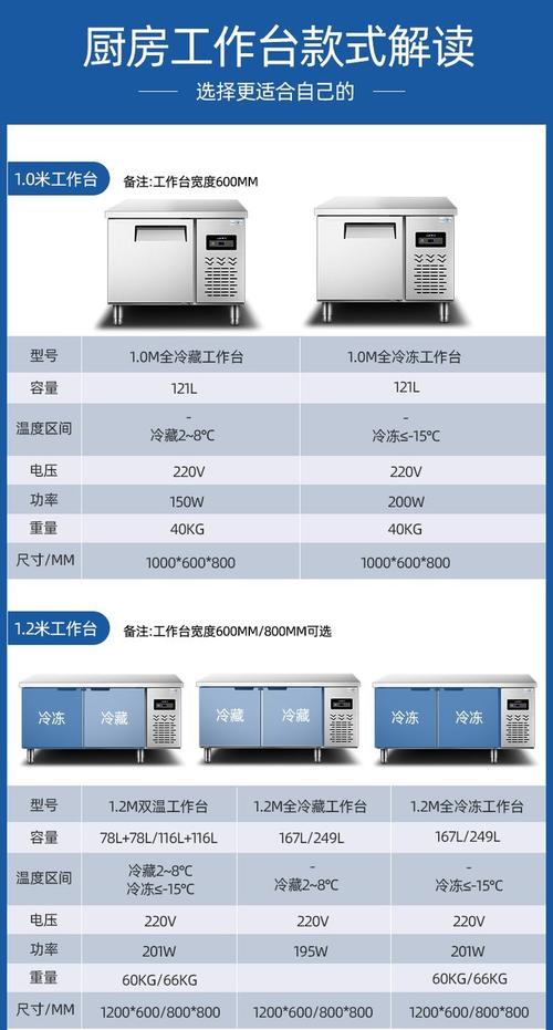 西安新飞冰柜售后电话是多少？-第1张图片-索能光电网