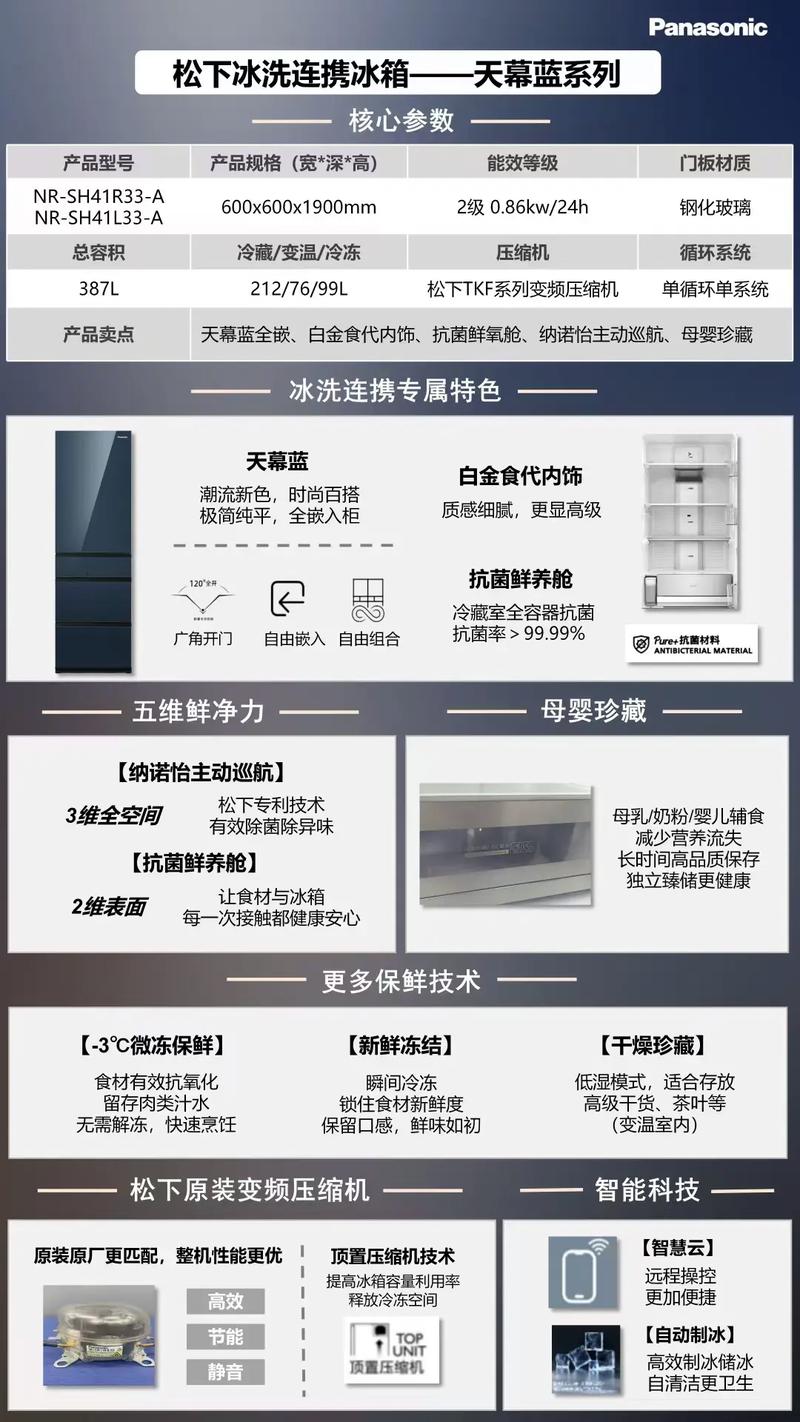 松下冰箱客服电话是多少？-第2张图片-索能光电网