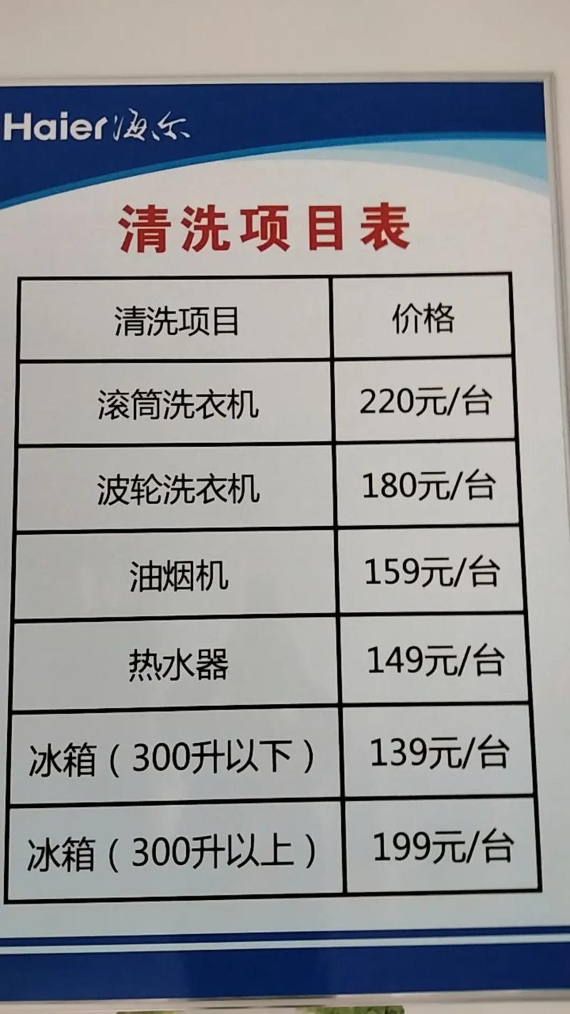 杭州海尔维修电话是多少？-第3张图片-索能光电网