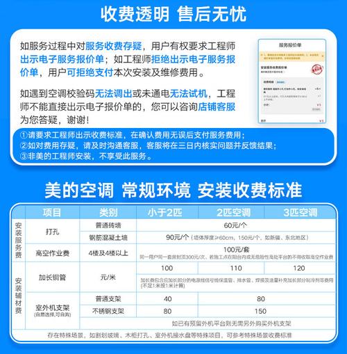 美的变频空调售后电话是多少?-第1张图片-索能光电网 美的变频空调售后电话是多少?-第1张图片-索能光电网