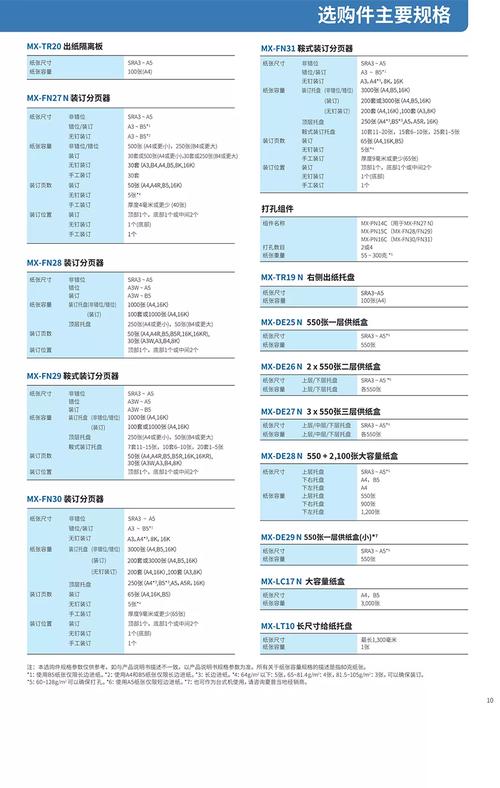 深圳夏普售后服务电话是多少?-第3张图片-索能光电网 深圳夏普售后服务电话是多少?-第3张图片-索能光电网