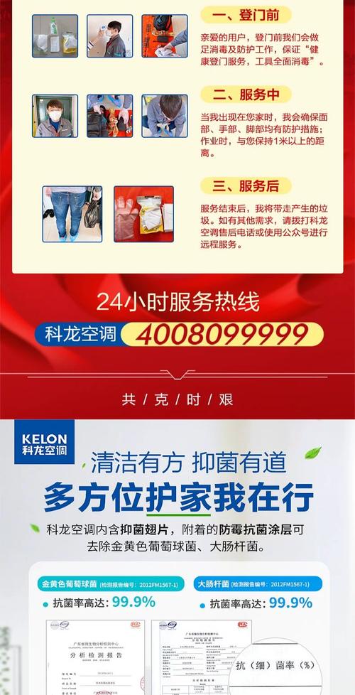 科龙空调官网电话是多少？-第1张图片-索能光电网