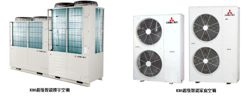 青岛海尔空调客服电话是多少？-第3张图片-索能光电网