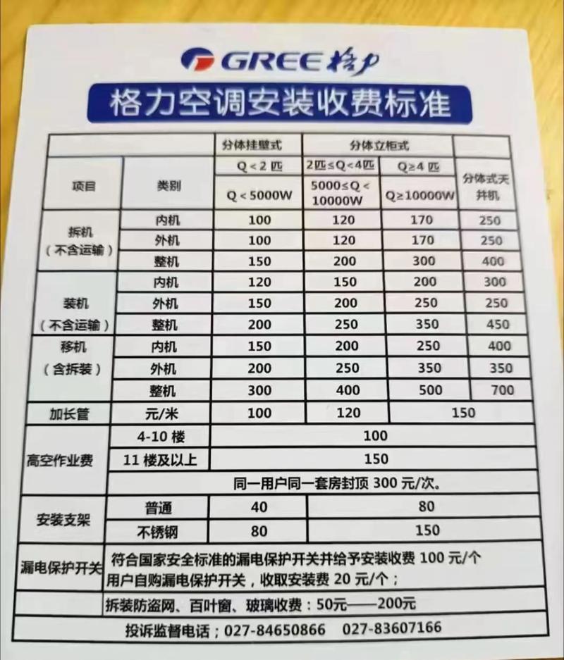 嘉兴空调价格多少?电话多少?-第1张图片-索能光电网 嘉兴空调价格多少?电话多少?-第1张图片-索能光电网