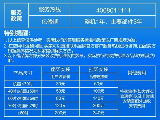 溧阳海信电视售后电话是多少？-第1张图片-索能光电网