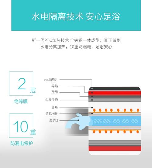 美妙洗脚盆售后电话是多少？-第3张图片-索能光电网