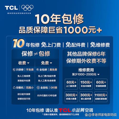 长春TCL电视售后电话是多少？-第3张图片-索能光电网