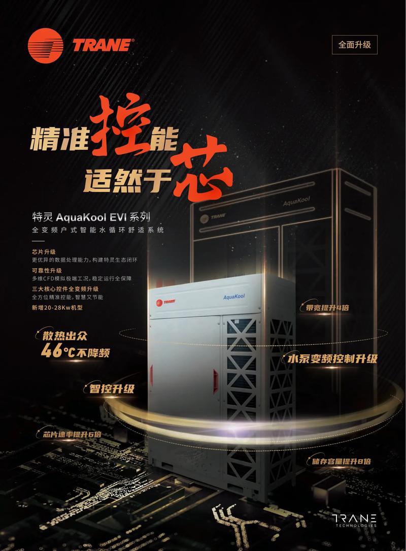 特灵空调厂家电话是多少？-第3张图片-索能光电网