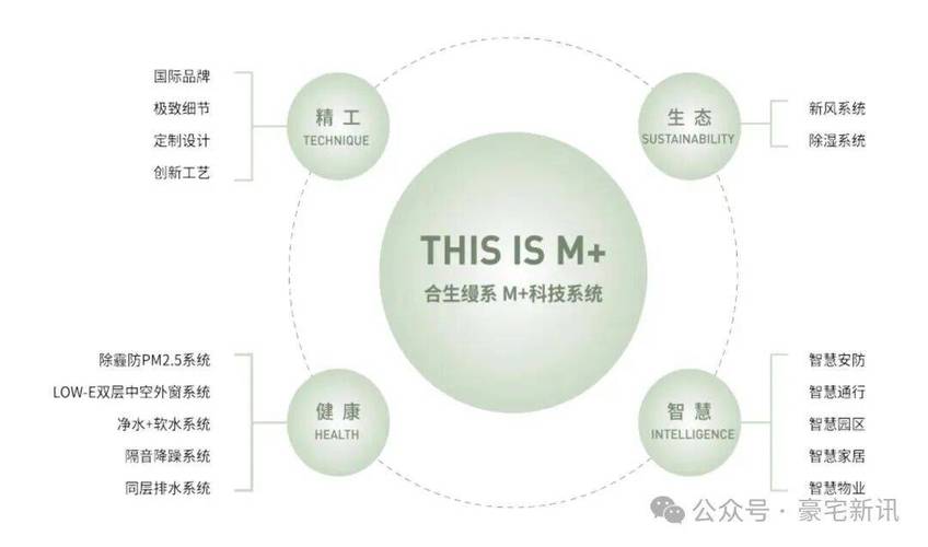 海尔广州维修客服电话是多少？-第3张图片-索能光电网