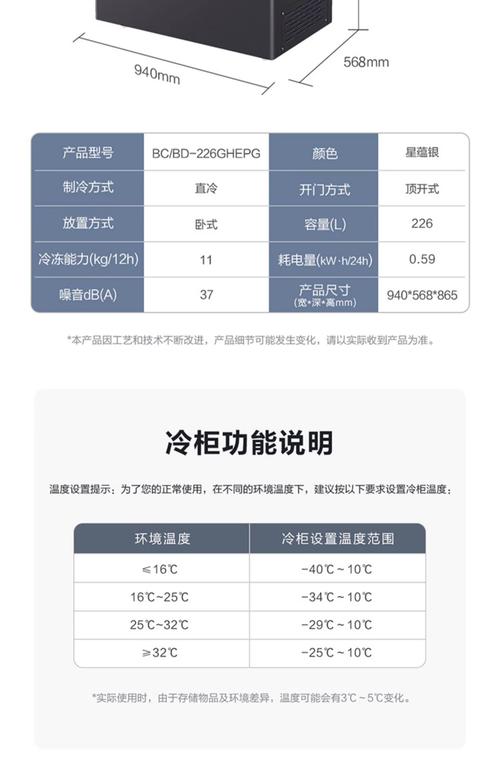 海儿冰柜售后电话是多少?-第2张图片-索能光电网 海儿冰柜售后电话是多少?-第2张图片-索能光电网