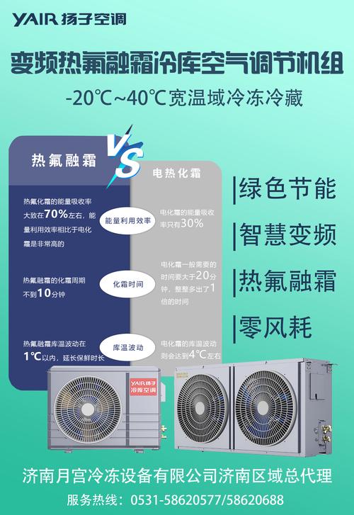 扬子空调邯郸售后电话是多少？-第2张图片-索能光电网