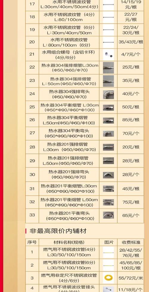万家乐热水器销售电话是多少?-第2张图片-索能光电网 万家乐热水器销售电话是多少?-第2张图片-索能光电网