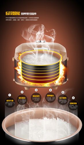 奔腾电饭煲售后电话是多少？-第2张图片-索能光电网