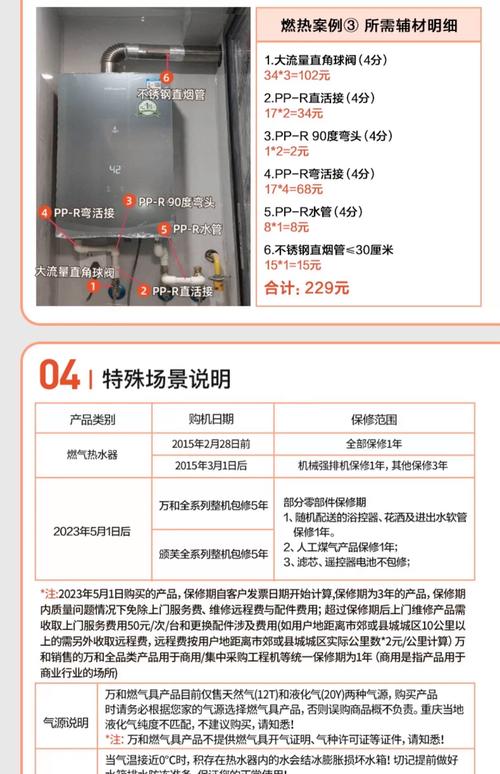 万和太原售后服务电话是多少？-第1张图片-索能光电网